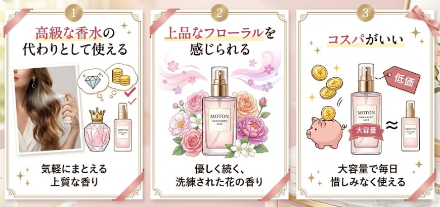 motonヘア&ボディミストのおすすめポイント