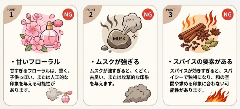 香りで気を付けるべきポイント