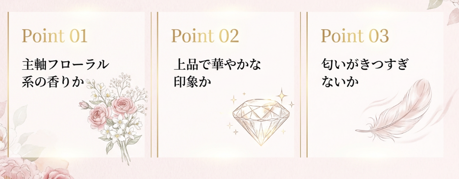 リルーチェグロウブーケに似てる香水を選ぶときのポイント
