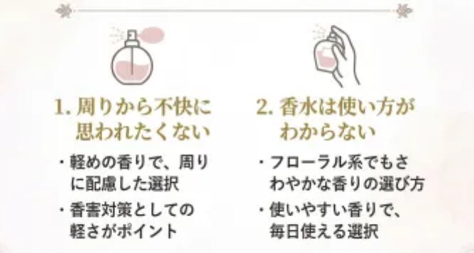 フローラルの香水を使うのに抵抗があるの説明