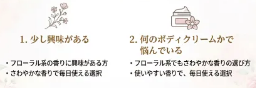 リルーチェ グロウブーケがおすすめの人