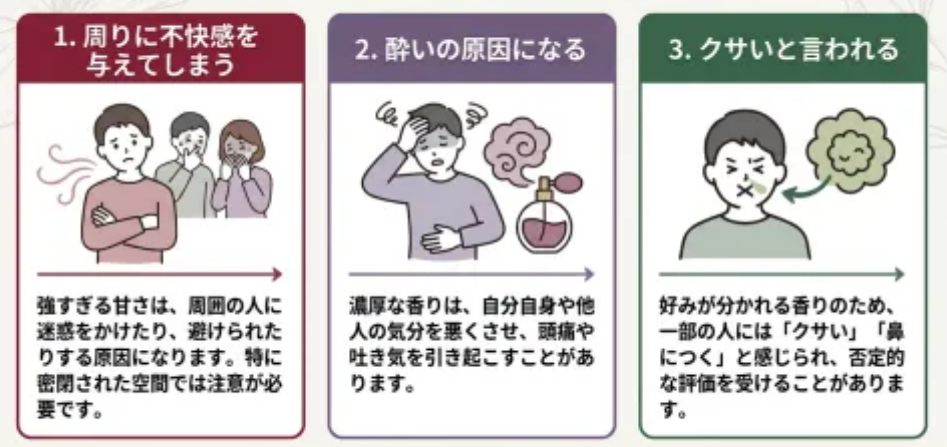 匂いがきついデメリット