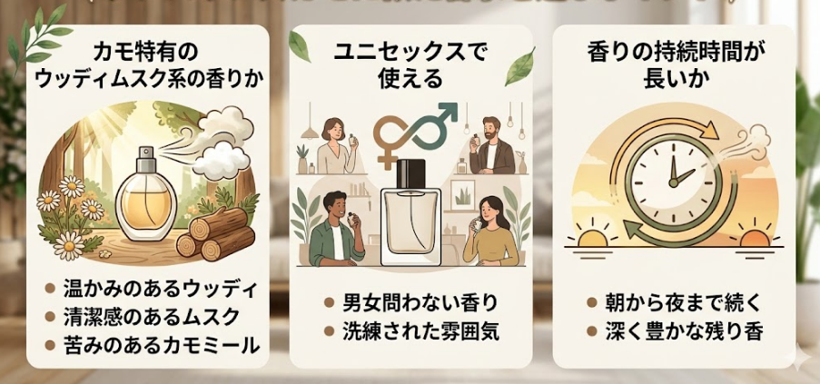 タンバリンズカモに似てる香水を選ぶときに重要なポイント
