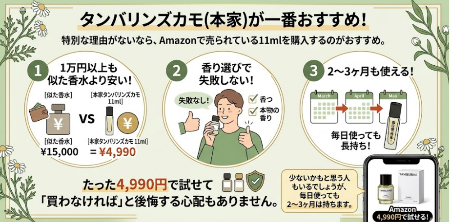 まとめ:タンバリンズカモに似てる香水は本家がなかったときにおすすめ